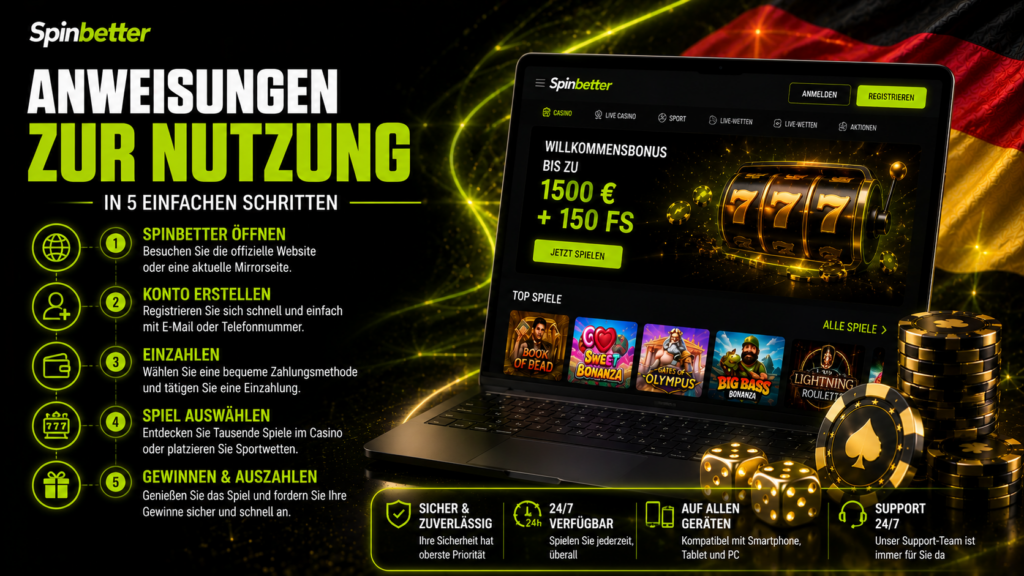 Anweisungen zur Nutzung